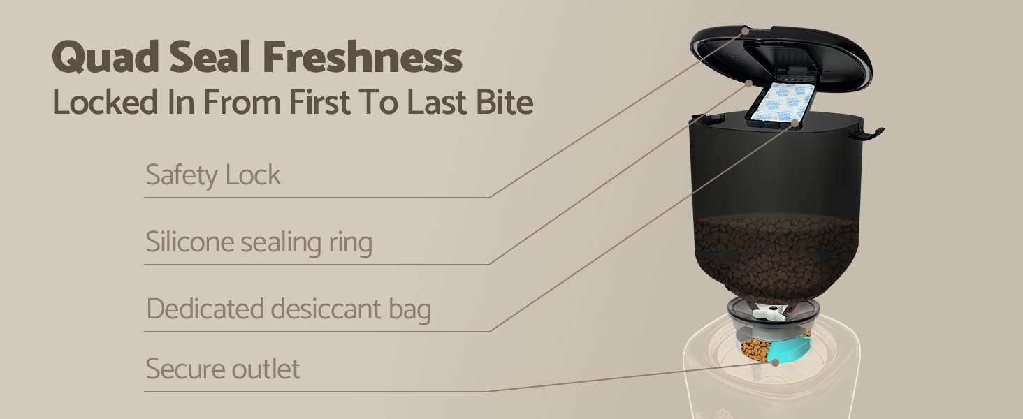 Automatic Cat Feeder