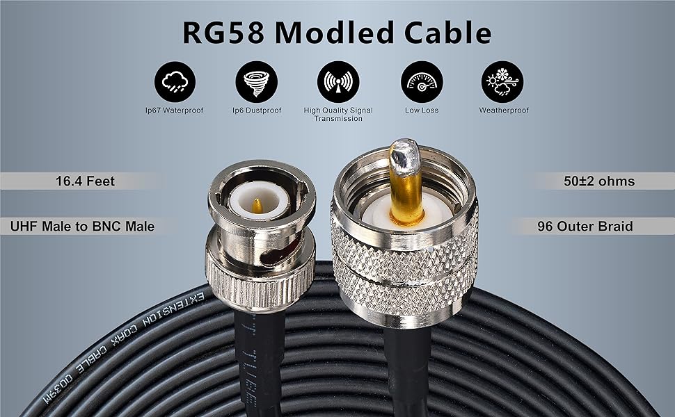 UHF Male to BNC Male RG58