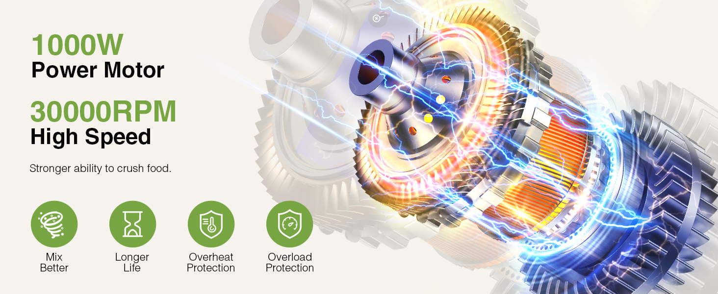 blender blenders for smoothies portable blender personal blender coffee grinder mini blender