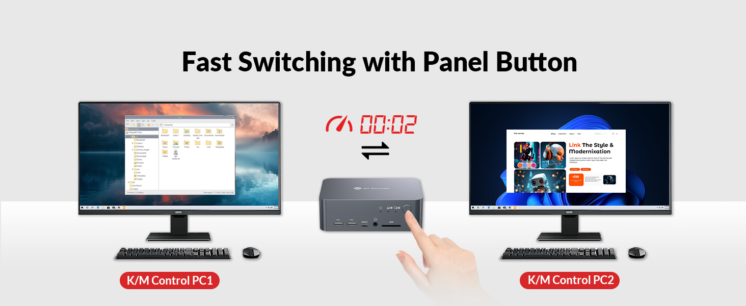 Diagram showing fast switching between two monitors using a panel button. Illustrates seamless transition between computer screens with a central control device.