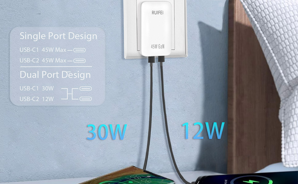2 port usb c charger