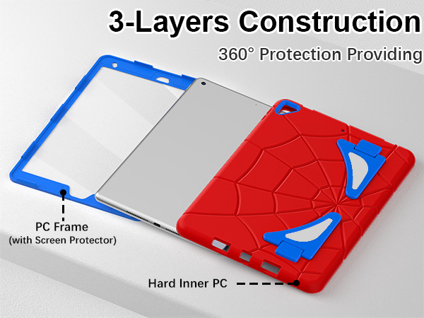 Military-Grade and Shockproof Material