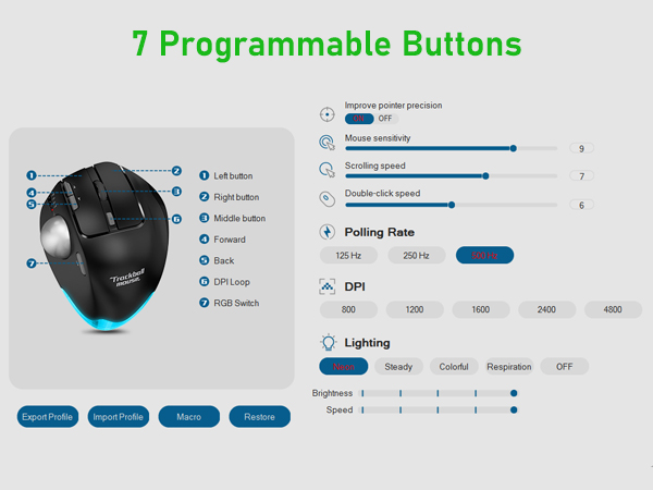 7 Programmable Buttons