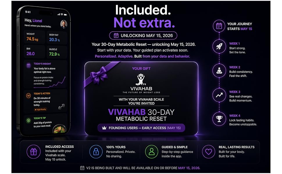 vivahab body fat challenge