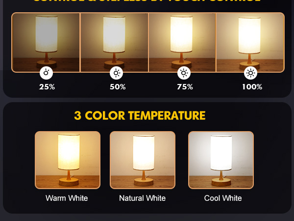 10000LUX light therapy lamp with 4 brightness level and 3 color temperature