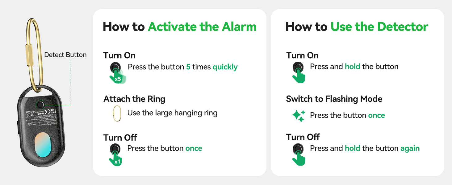 How to Activate the Alarm