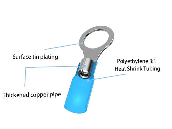 Product Material
