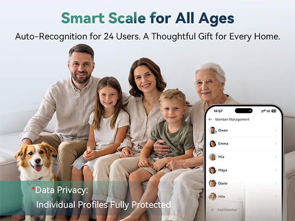 Smart Scale for All Ages Auto-Recognition for 24 Users. A Thoughtful Gift for Every Home.