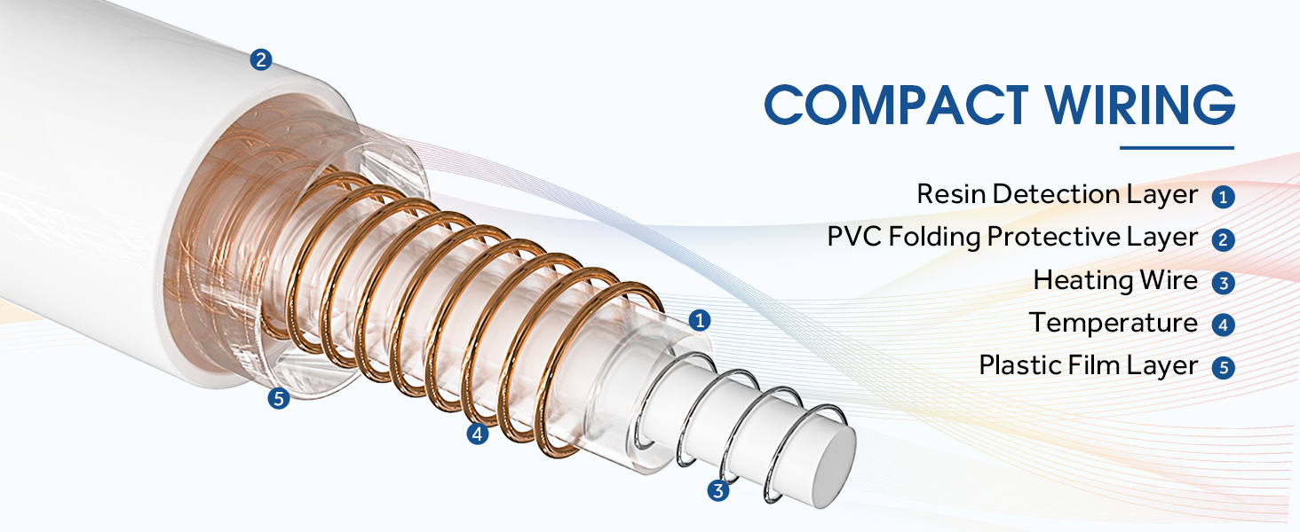 heated throw blanket electric blanket