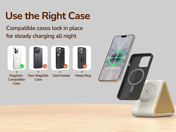Use the Right Case
