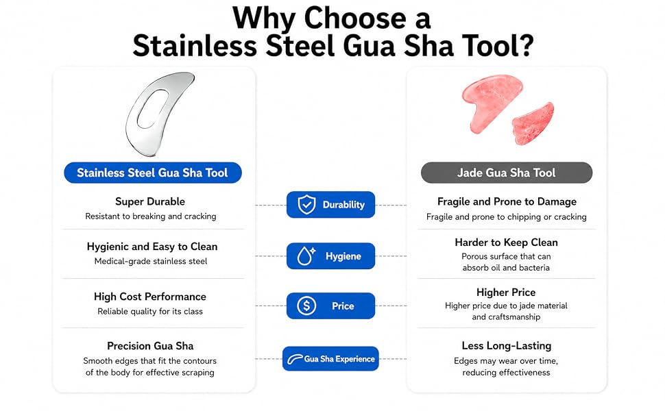 guasha tool for face