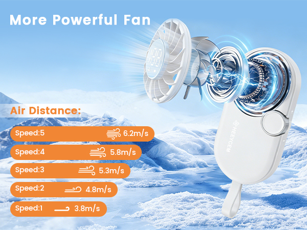 mini fan