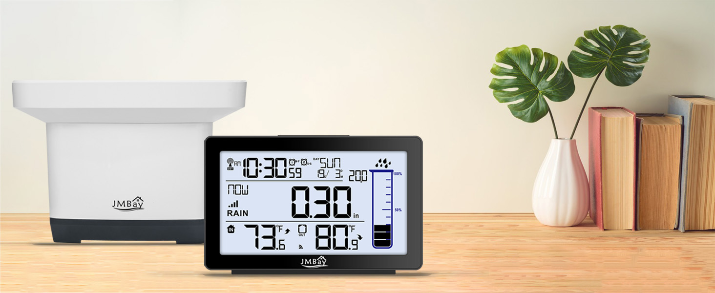 Multi Function Rain Gauge