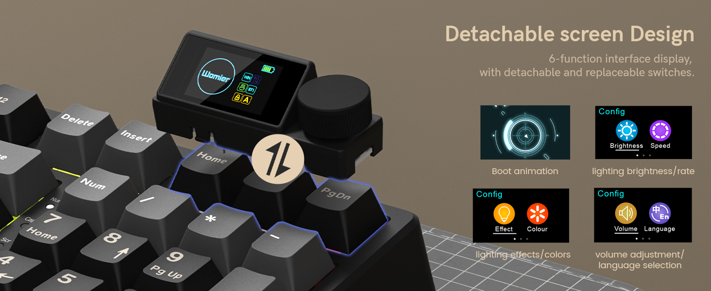 Detachable screen Design