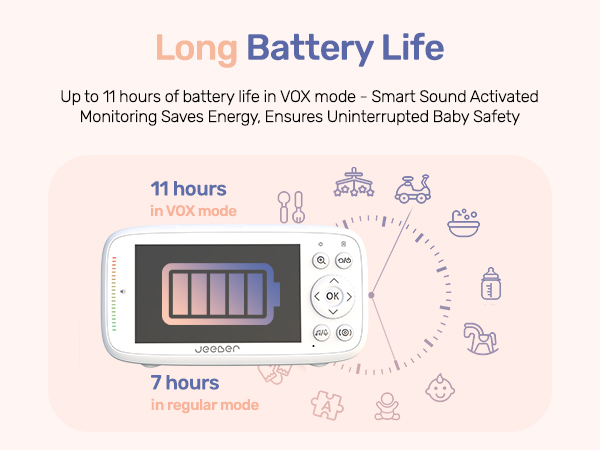 Text reads 'Long Battery Life' and 'Up to 11 hours of battery life in VOX mode - Smart Sound Activated Monitoring Saves Energy. Ensures Uninterrupted Baby Safety'. Shows battery indicator display with 11 and 7 hour markers.