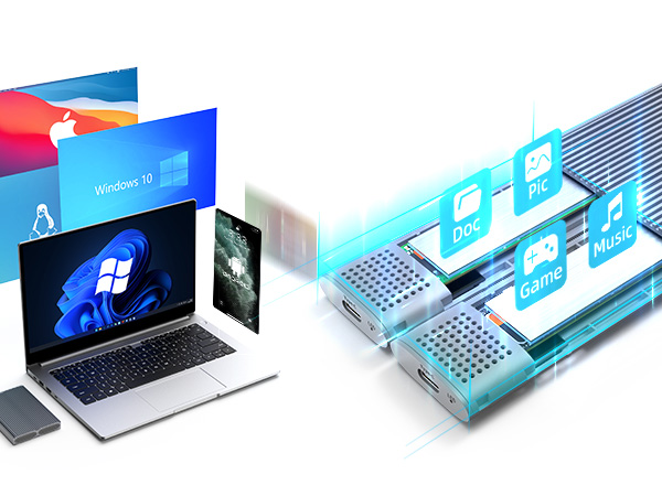 10Gbps data cable read and write speed can reach 1000+MB/s 2G HD movie transfer only takes 2 seconds