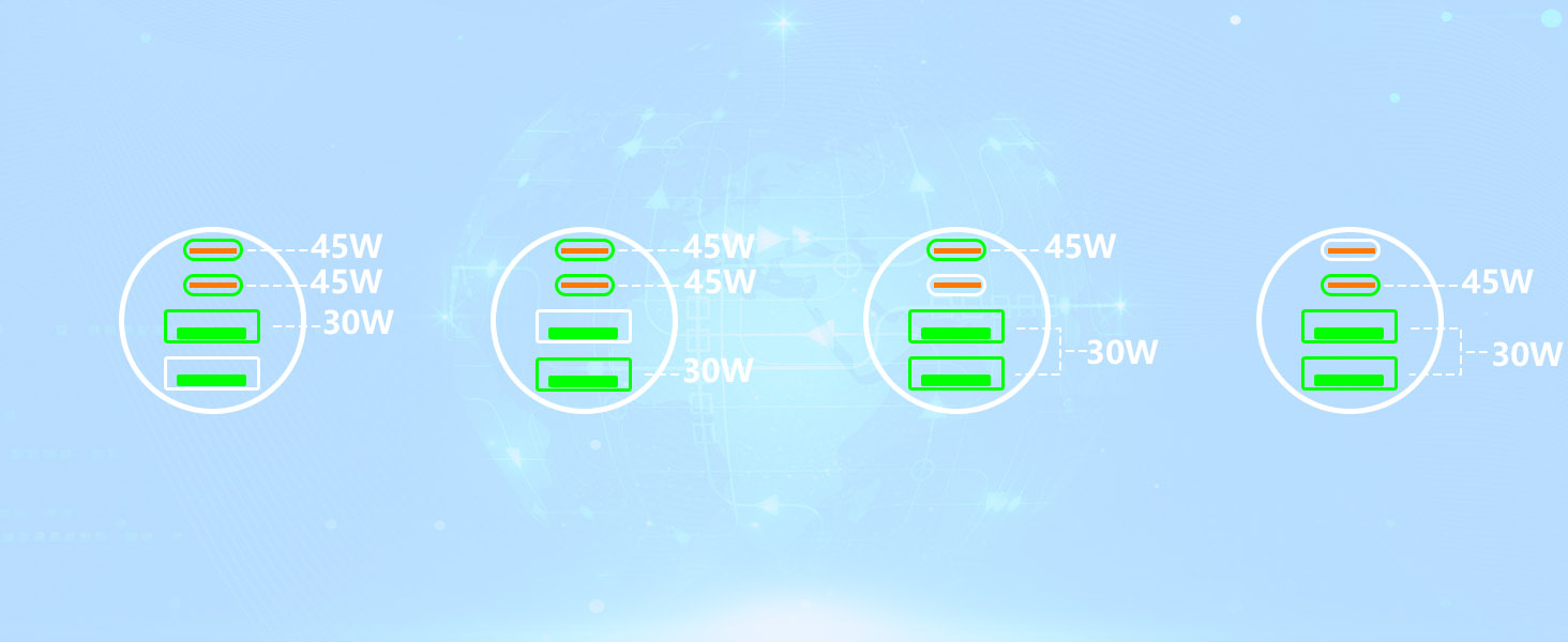 MFi Certified 4-Port 90W USB-C/USB-A Power Cigarette Lighter PD/QC USB-C Car Charger for iPhone 16