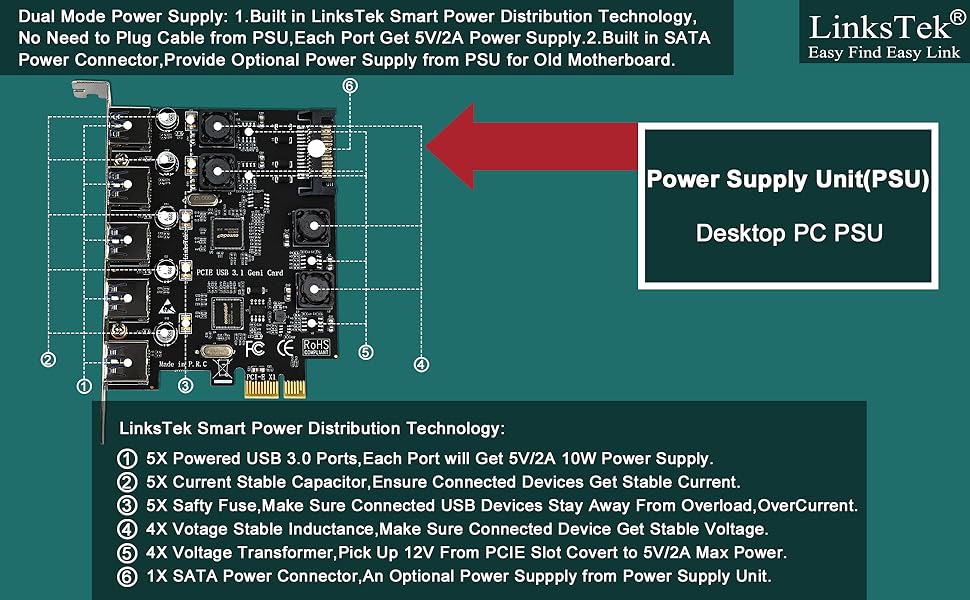PCIE USB CARD