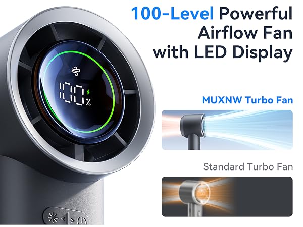 Powerful 100-Level Airflow Fan with Integrated LED Display