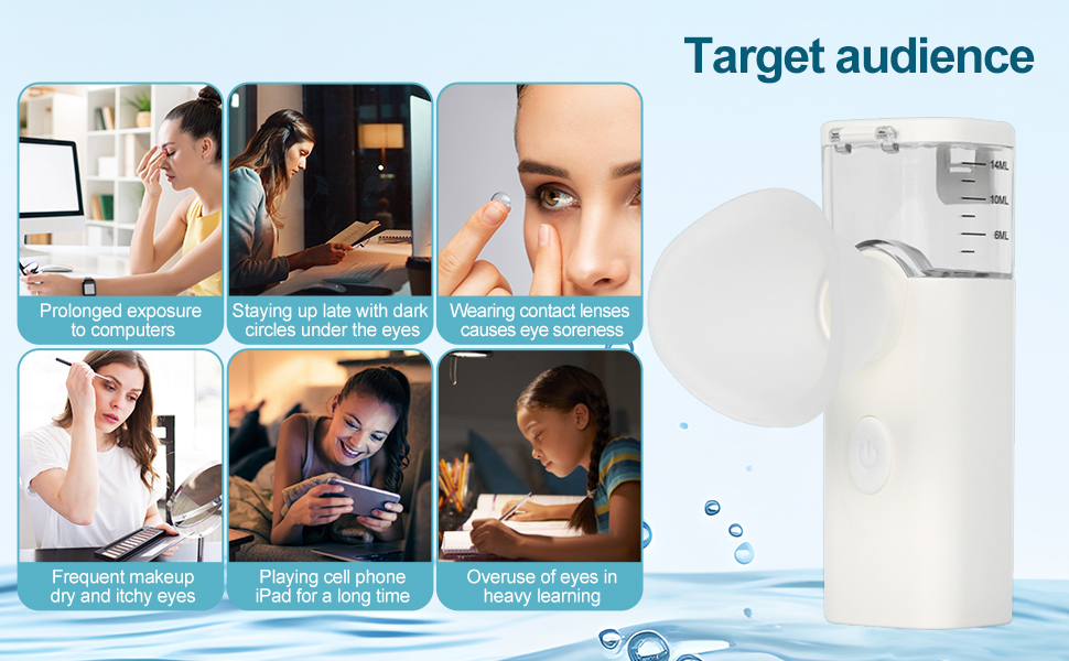 Scope of application