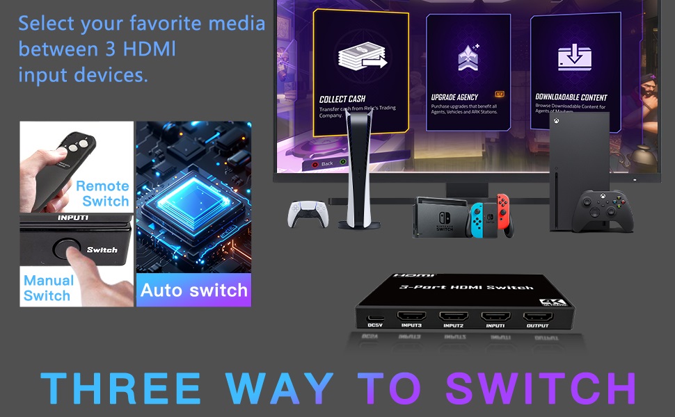 HDMI SWITCH