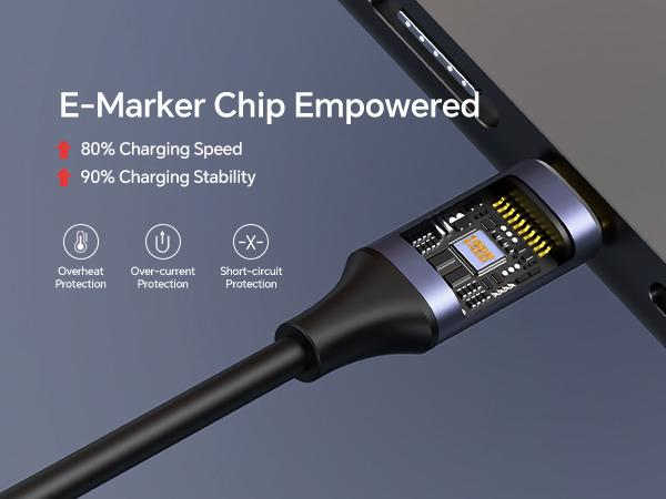 USB Cable