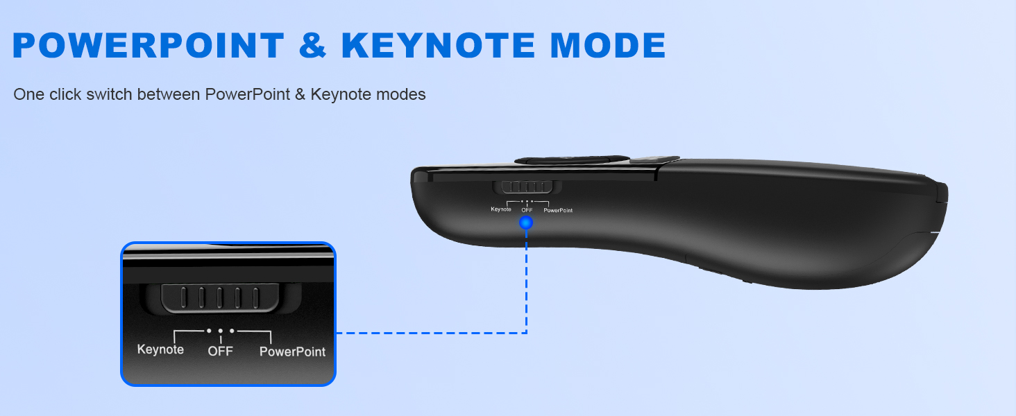laser pointer for presentations
