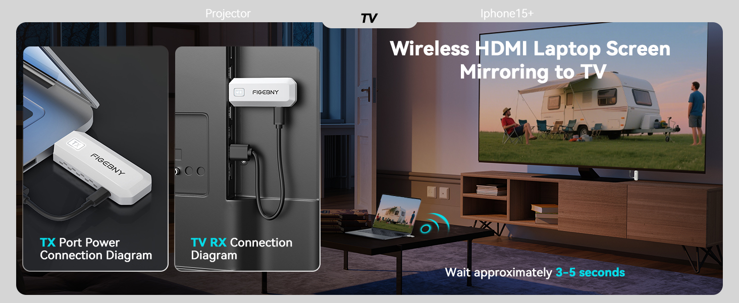 Wireless HDMI TV