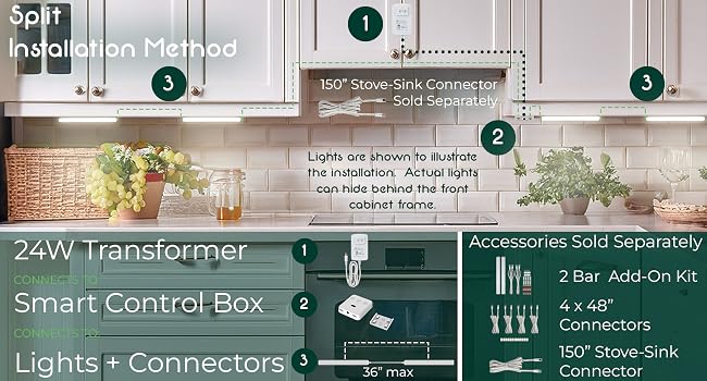 split installation method of smart under cabinet bar lights