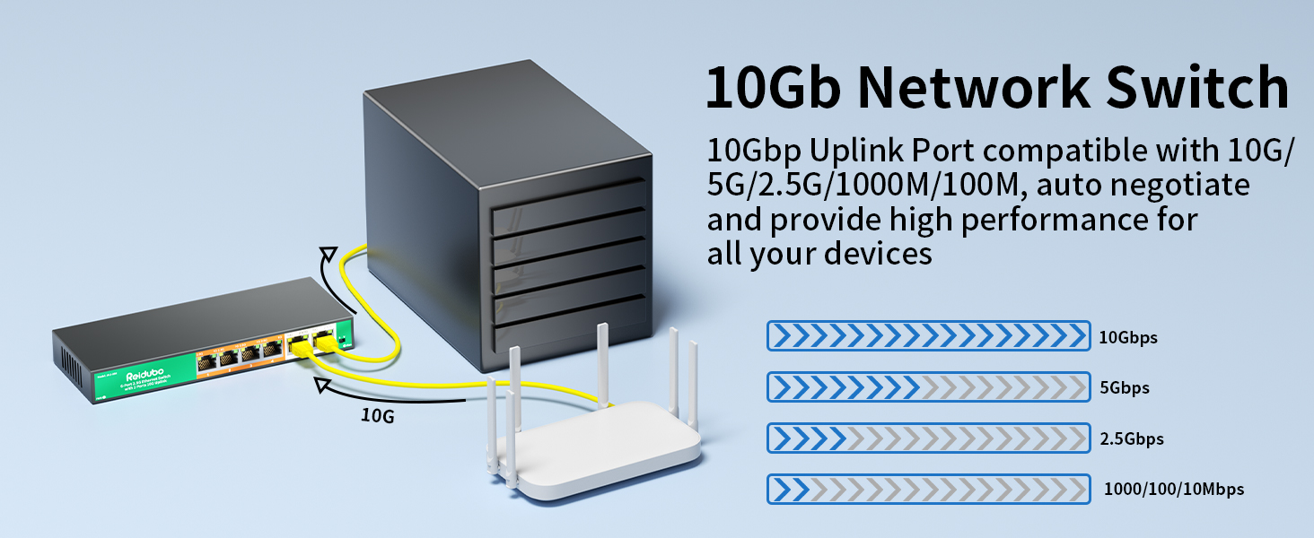 2.5gb ethernet switch