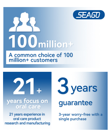 SEAGO has 21 years experience in oral care product research and manufacturing