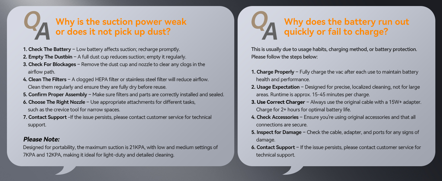 Troubleshooting Steps