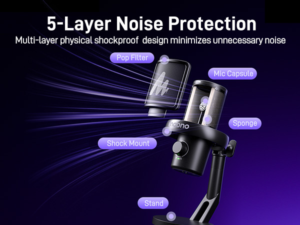 Shockproof&amp;amp;Noise-reducing