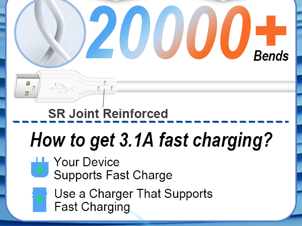 2 Fast Charger,4 Fast Charging Cable