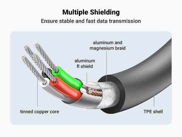 printer to usb cable