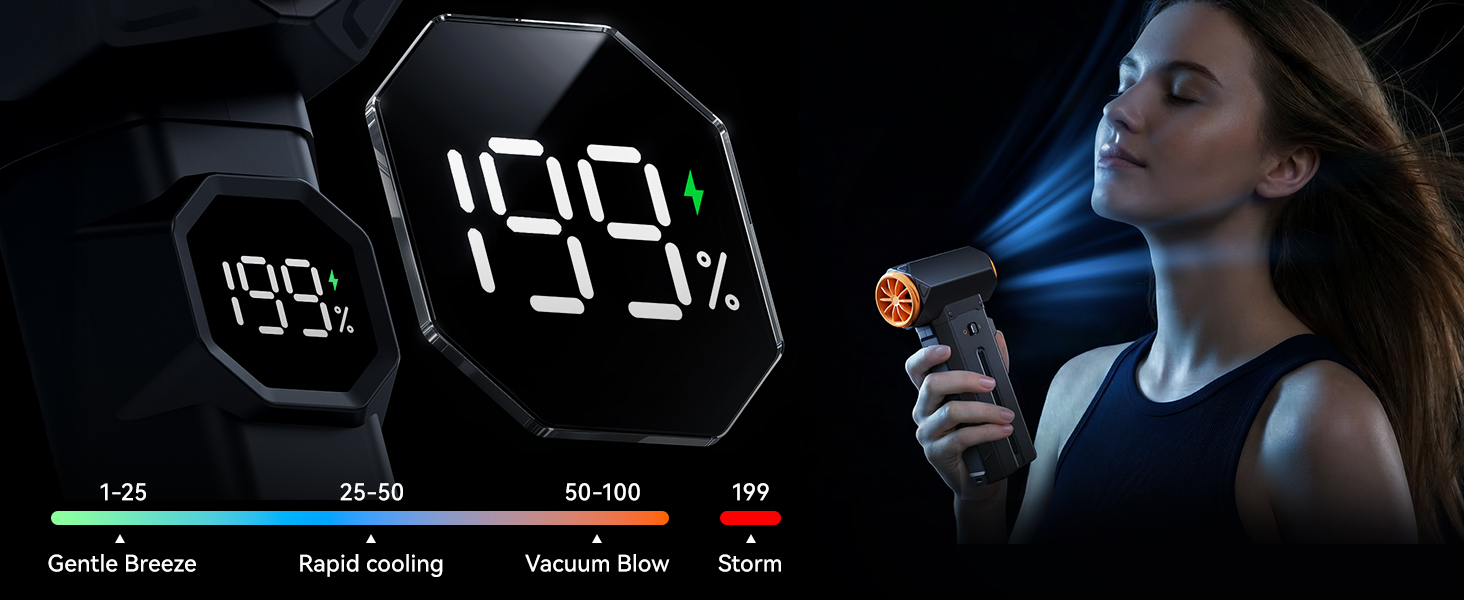 Speed Setting Display