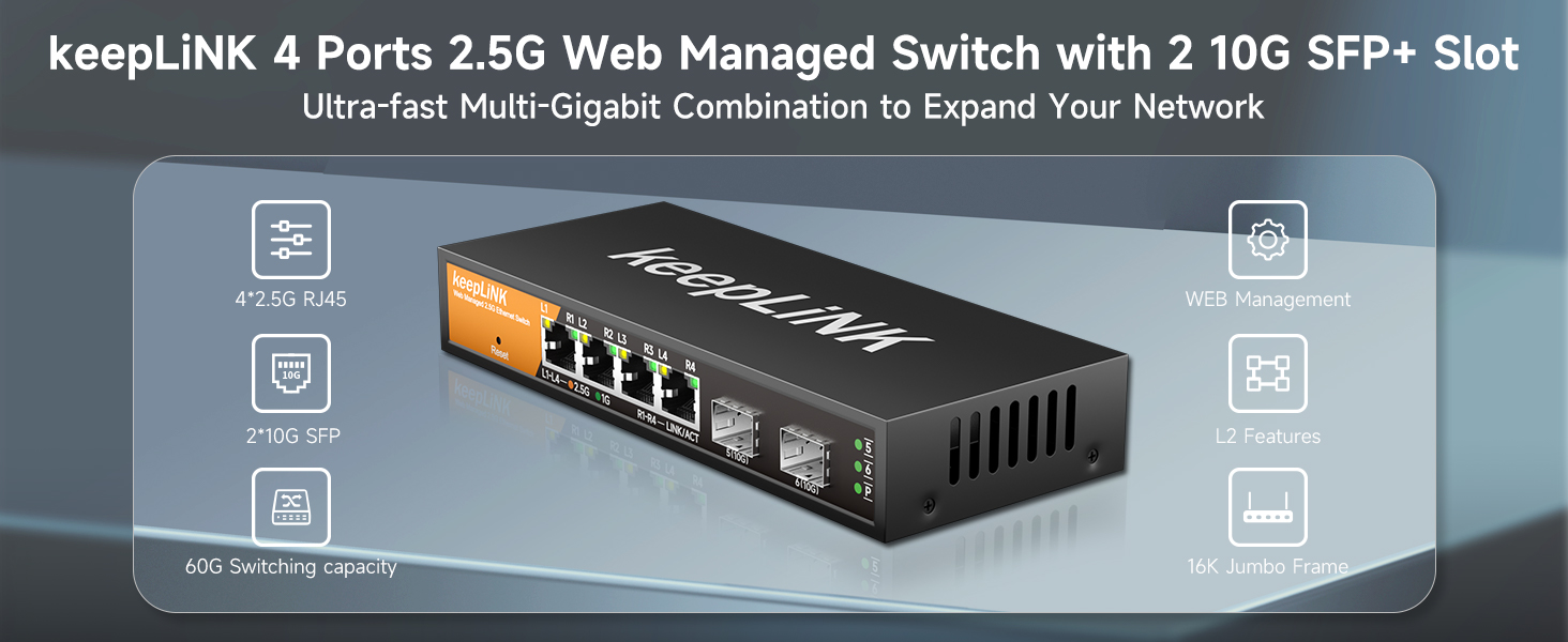 2.5gb switch managed