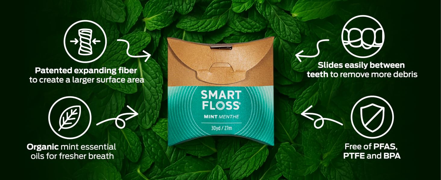 gum pfoss expandable dr. tungs plastic silk healthy all hello nontoxic dr tung boca pfa tung&amp;#39;s
