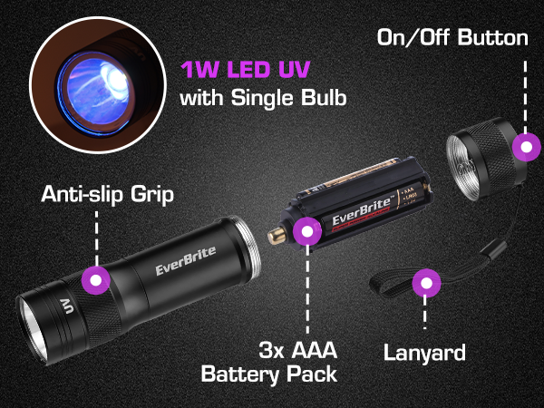 Lanyard; On/Off Button; Anti-slip Grip; 3x AAA Battery Pack