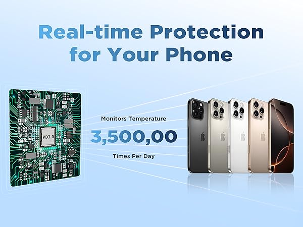 Real-time Protection for your Phone