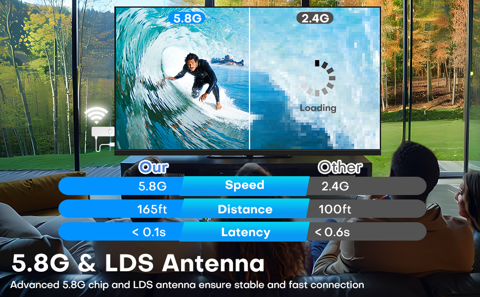 High-Speed Transmission