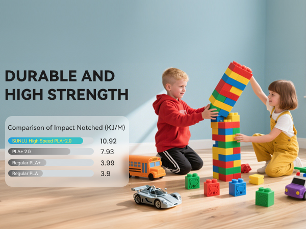 high speed pla+ 2.0 filament