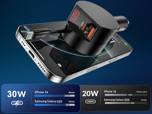 Type C Cigarette Lighter