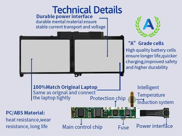 dell latitude 7400 battery mxv9v