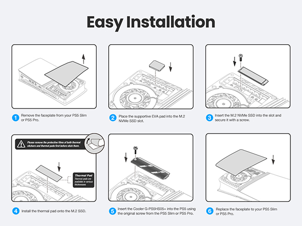 Does the PS5 Pro SSD need a heatsink?