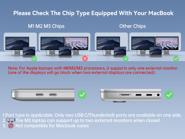 usb c hub for macbook