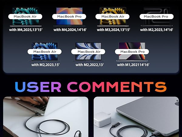 USB C to Magnetic 3 Cable