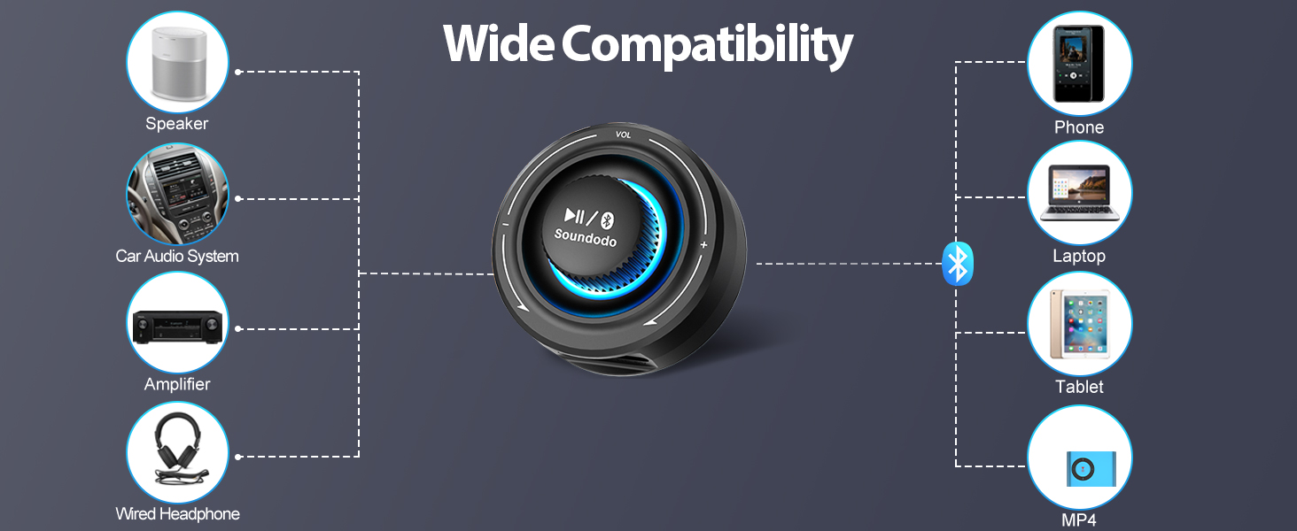 Bluetooth Car Adapter