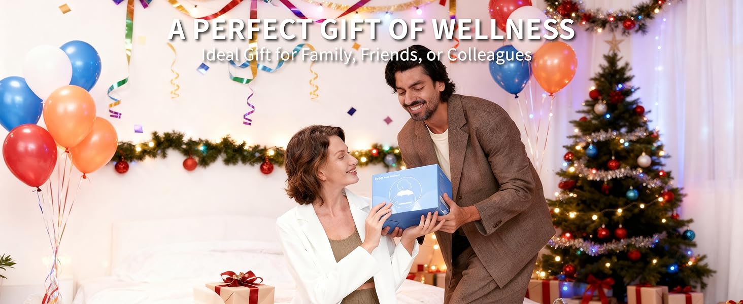 Birthday/Christmas gifts