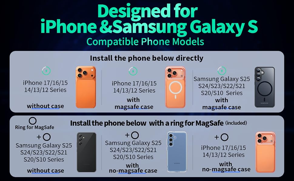 Designed for iPhone &amp;samsung GalaxyS
